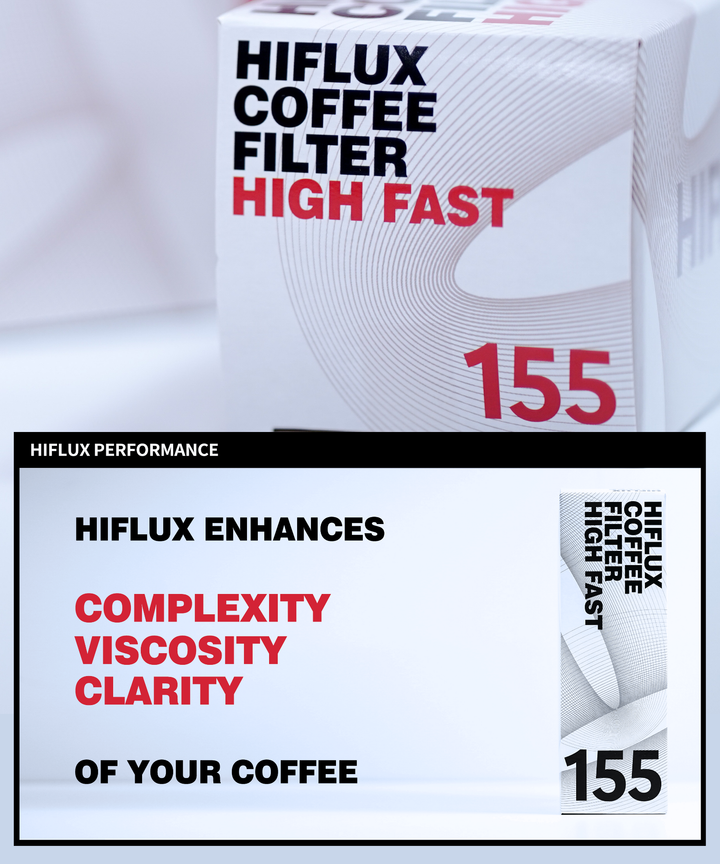 HIFLUX Coffee Filter - Cone Folding V 50 Sheets
