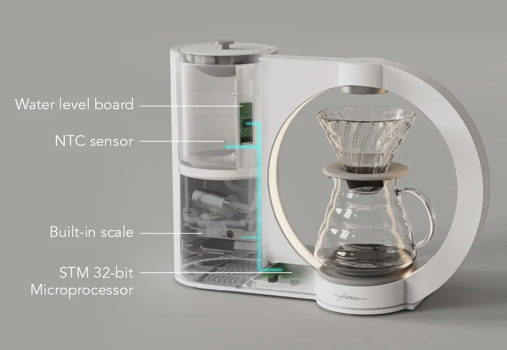 Water tank & heating system diagram of Hikaru V60 smart coffee brewer
